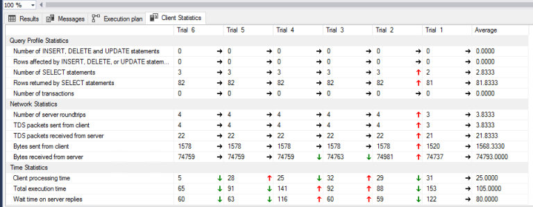 ERD - ClientStatisticsNew SQL Server
